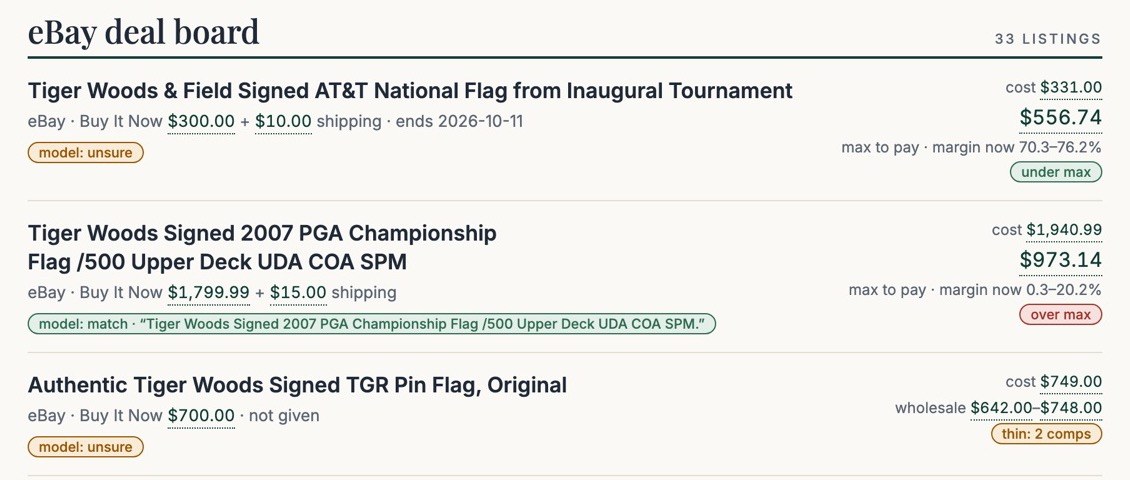 eBay deal board for Tiger Woods signed flags showing cost, max to pay and status chips for each listing