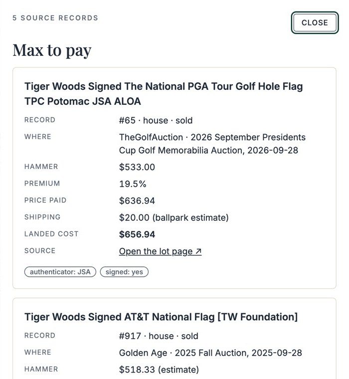 Records panel listing the five auction lots behind the max-to-pay figure, with hammer price, buyer's premium, shipping estimate and landed cost